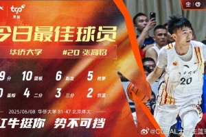 19分10籃板6助攻5搶斷！CUBAL今日最佳球員：華僑大學(xué)張高銘