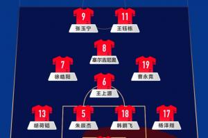 榮譽(yù)戰(zhàn)！國足vs巴林陣容如何調(diào)整？上場首發(fā)傷3人 后腰換楊明洋？
