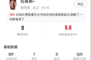 箭矢猶鋒！拉莫斯全場數(shù)據(jù)：11解圍4攔截傳球成功率91%，獲評8分