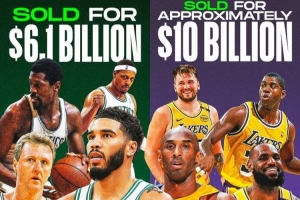 NBA黃綠兩大豪門均易主！綠軍以61億出售 湖人交易估值100億??