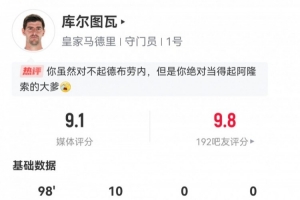 門神！庫爾圖瓦數(shù)據(jù)：全場10次撲救&屢獻神撲！評分9.1全場最高