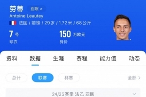 記者：傳聞稱法乙亞眠邊鋒勞蒂將加盟亞泰，他與蘇亞雷斯有過共事