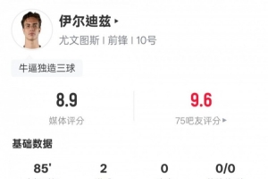 伊爾迪茲本場(chǎng)數(shù)據(jù)：2射門2射正2進(jìn)球&1造烏龍，評(píng)分8.9