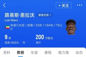 足球報：申花新援恩拉沃今晚飛抵上海，出戰(zhàn)津門虎可能性不太大