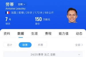 媒體人：亞泰手筆不小，為亞眠隊(duì)內(nèi)MVP勞蒂開出大腿級薪水