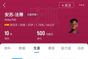 巔峰8000萬??西媒：22歲法蒂續(xù)約1年，外租摩納哥+1100萬歐買斷