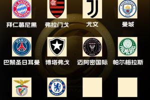 世俱杯16強當前10席：歐洲6隊！南美3隊，北美獨苗邁阿密