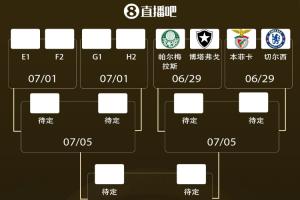 塞翁失馬？車子次輪告負無緣第1，第2出線卻避開拜仁巴黎進上半?yún)^(qū)