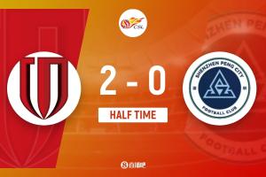 半場(chǎng)-成都蓉城暫2-0深圳新鵬城 韋世豪傳射&2輪2球2助