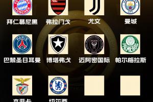 世俱杯16強(qiáng)已確定10席！博卡出局，剩余9隊(duì)將爭(zhēng)奪最后6個(gè)席位
