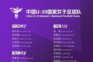 為備戰(zhàn)U20女足亞預(yù)賽，U20女足國家隊(duì)將于6月27日-7月30日集訓(xùn)