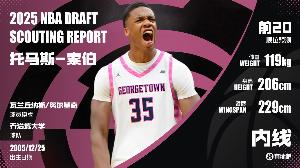????貸款！雷霆15號秀大放豪言：準(zhǔn)備兩連冠！