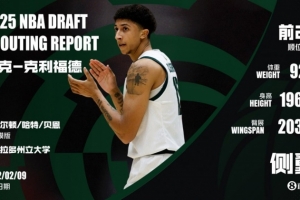 ??Shams：雷霆將24號(hào)簽交易給國(guó)王 后者選尼克-克利福德