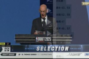 ??Say My Name！蕭華宣布時刻 楊瀚森振臂高呼！