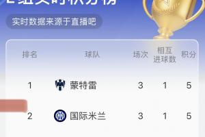 瞬息萬變！只要國米vs河床進(jìn)一個(gè)球，E組形勢(shì)又將巨變