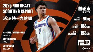 NBA選秀大會：奇才18順位選中克萊頓送至爵士換回21簽+3次輪！
