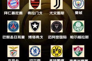 世俱杯16強(qiáng)全部出爐！皇馬、曼城、拜仁、巴黎、國(guó)米等豪強(qiáng)云集