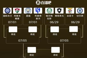 硬實(shí)力！8個(gè)小組第1歐洲6席&南美2席，AD組波爾圖出局&切爾西第2