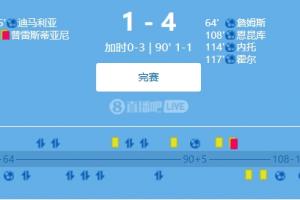耗時近5小時！本菲卡vs切爾西劇情拉滿，中斷、絕平、染紅都有！