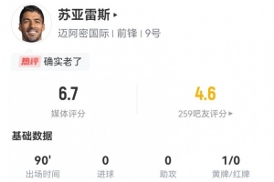 廉頗老矣？蘇亞雷斯本場0射門+1失良機(jī) 11對(duì)抗7成功+3犯規(guī)3造犯規(guī)
