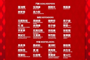 足球報：中國香港隊全主力出戰(zhàn)東亞杯，目標進一球、拿一分