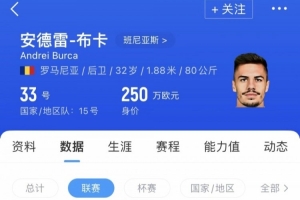記者：玉昆新援布卡今晚抵達(dá)昆明，250萬歐將是中超最高身價后衛(wèi)