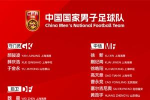 肖赧：對(duì)比鍛煉新人，國(guó)足東亞杯一定是要爭(zhēng)取相對(duì)最理想成績(jī)