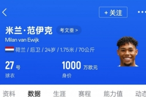 天空：富勒姆對考文垂后衛(wèi)范伊克感興趣，已探索引進球員條件