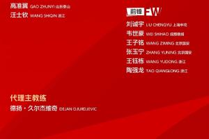 誰(shuí)的落選最意外？??20歲朱鵬宇、21歲徐彬、楊明洋、侯永永……