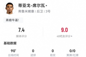 寶刀不老！40歲蒂亞戈-席爾瓦踢滿全場：8解圍2攔截3搶斷 獲7.4分
