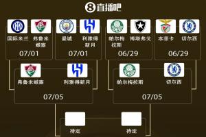 并非歐冠?世俱杯4強(qiáng)已不可能全是歐洲隊(duì)，只可能在決賽看歐洲PK