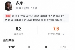 多庫本場30丟失球權(quán) 9傳中1成功 7射3正&13過人7成功 獲8.2分