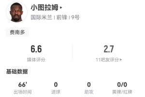 狀態(tài)不佳！小圖拉姆本場數(shù)據(jù)：1射0正+1關(guān)鍵傳球 11對抗5成功