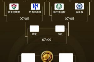 圍剿，近三次在歐冠淘汰巴黎的球隊(duì)，均與巴黎世俱杯同一半?yún)^(qū)