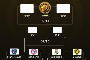 世俱杯8強(qiáng)對陣：巴黎vs拜仁重磅對決！皇馬戰(zhàn)多特 藍(lán)軍獨(dú)守上半?yún)^(qū)