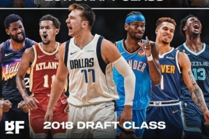 2018屆選秀有6人簽過頂薪&追平2011屆 共同保持NBA紀錄