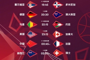 排位賽首戰(zhàn)！中國隊U19男籃將戰(zhàn)法國 后者1/8決賽遭瑞士15分逆轉(zhuǎn)