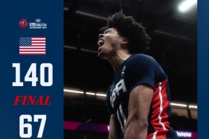 統(tǒng)治力??美國(guó)U19男籃73分狂勝約旦 單場(chǎng)31斷等數(shù)據(jù)刷新賽事紀(jì)錄