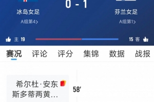 女足歐洲杯A組首戰(zhàn)，芬蘭女足1-0擊敗冰島女足取得開門紅