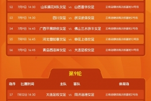 女甲聯(lián)賽第二階段開戰(zhàn)，14支球隊在昆明展開6輪爭奪