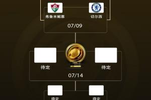 獨苗！世俱杯6隊僅剩1支非歐隊：巴甲弗魯米嫩塞，4強將戰(zhàn)切爾西