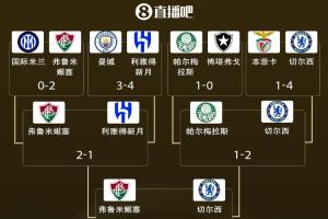 上半?yún)^(qū)小組第2對決！國米曼城等4隊小組頭名出線，8強即全軍覆沒
