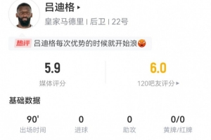 呂迪格本場(chǎng)數(shù)據(jù)：1失良機(jī)+1失誤導(dǎo)致丟球 2解圍 5.9分全場(chǎng)最低