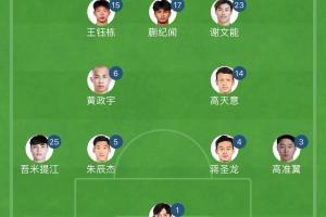 告別單后腰！國(guó)足東亞杯首發(fā)4231：黃政宇+高天意雙后腰