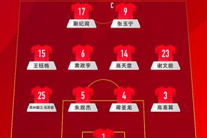 國(guó)足首發(fā)俱樂(lè)部分布：海港、泰山、申花各3人，浙江&國(guó)安1人