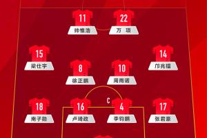 中國U-16男足VS韓國U-16男足，中國隊首發(fā)名單出爐
