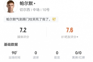 帕爾默本場(chǎng)數(shù)據(jù)：傳球成功率100%+3關(guān)鍵傳球1造良機(jī) 8對(duì)抗3成功