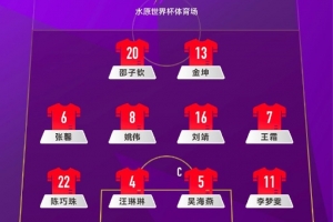 2025東亞杯 中國女足vs韓國女足 首發(fā)陣容出爐！