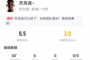 杰克遜本場數(shù)據(jù)：替補2射0正+1失良機1中框 6對抗3成功 獲評6.5分