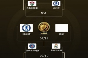 7月14日爭冠！切爾西晉級世俱杯決賽，靜待巴黎vs皇馬勝者